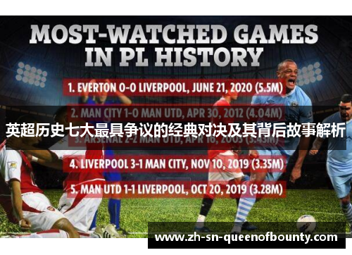 英超历史七大最具争议的经典对决及其背后故事解析 英超历史七大最具争议的经典对决及其背后故事解析