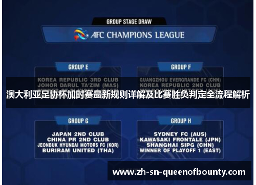 澳大利亚足协杯加时赛最新规则详解及比赛胜负判定全流程解析