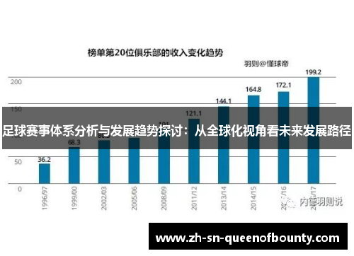 足球赛事体系分析与发展趋势探讨：从全球化视角看未来发展路径