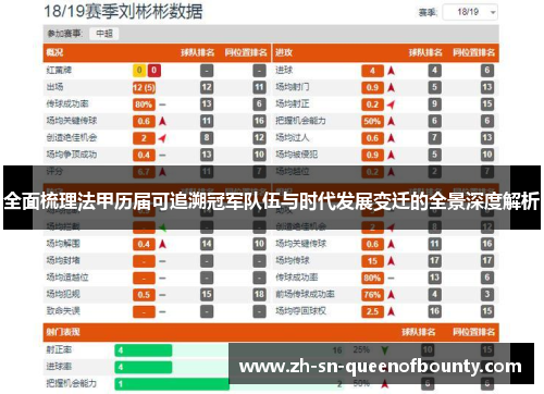 全面梳理法甲历届可追溯冠军队伍与时代发展变迁的全景深度解析 全面梳理法甲历届可追溯冠军队伍与时代发展变迁的全景深度解析