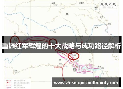 重振红军辉煌的十大战略与成功路径解析