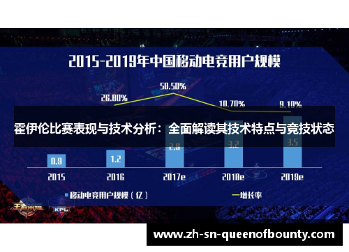 霍伊伦比赛表现与技术分析：全面解读其技术特点与竞技状态