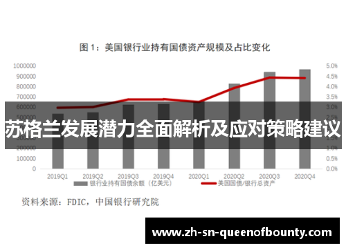 苏格兰发展潜力全面解析及应对策略建议