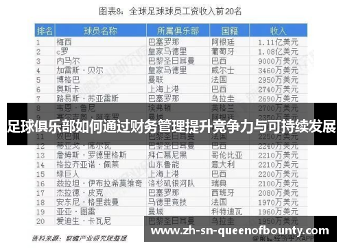 足球俱乐部如何通过财务管理提升竞争力与可持续发展