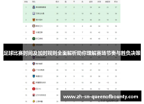 足球比赛时间及加时规则全面解析助你理解赛场节奏与胜负决策