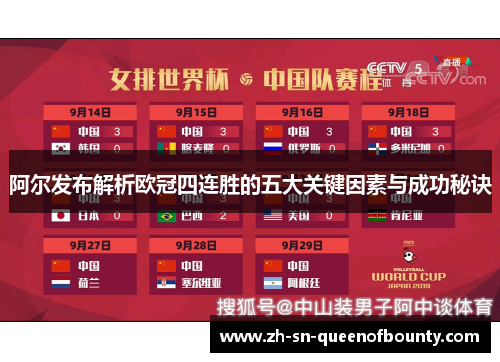 阿尔发布解析欧冠四连胜的五大关键因素与成功秘诀 阿尔发布解析欧冠四连胜的五大关键因素与成功秘诀