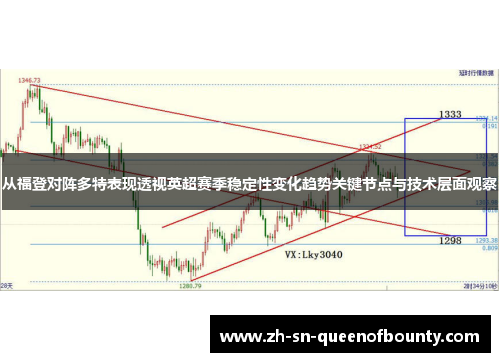 从福登对阵多特表现透视英超赛季稳定性变化趋势关键节点与技术层面观察 从福登对阵多特表现透视英超赛季稳定性变化趋势关键节点与技术层面观察