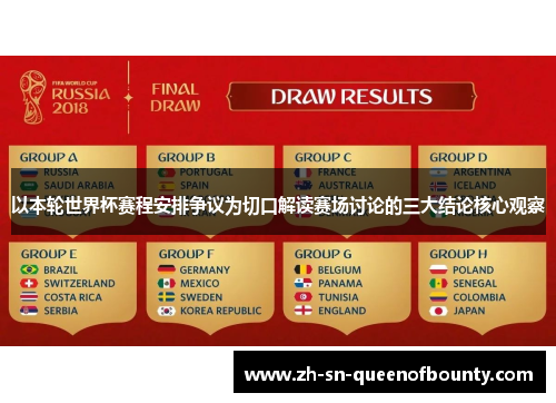 以本轮世界杯赛程安排争议为切口解读赛场讨论的三大结论核心观察 以本轮世界杯赛程安排争议为切口解读赛场讨论的三大结论核心观察