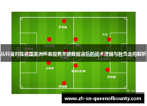 从科曼对阵德国美洲杯表现看关键数据背后的战术逻辑与胜负走向解析