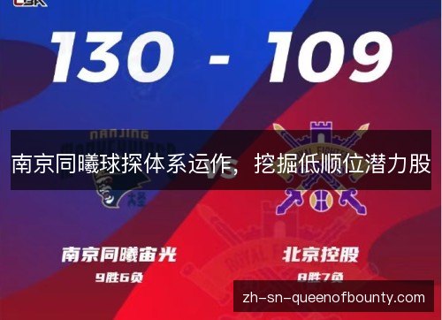 南京同曦球探体系运作,挖掘低顺位潜力股 南京同曦球探体系运作,挖掘低顺位潜力股